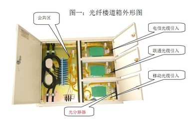 商丘三网合一光纤分线箱 助力智慧安防与光网融合的关键节点