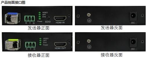 EVO-3HSD HDMI&RS232无压缩光纤传输10KM 价格、厂家与图片解析